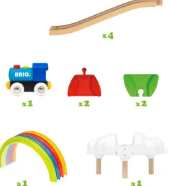BRIO Brio*Togbane - Min Første Togbane - Light Up Regnbuesæt 36002