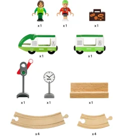 BRIO Brio*World Togbanesæt - 16 Dele - Circle Train 33847
